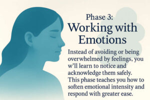 Phase 3 - Working with Emotions - Small 769 Hypnotherapy for anxiety course