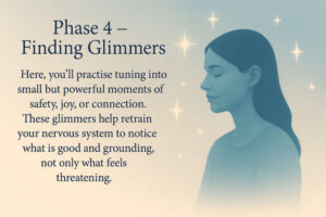 Phase 4 - Finding Glimmers - Small Hypnotherapy for anxiety course